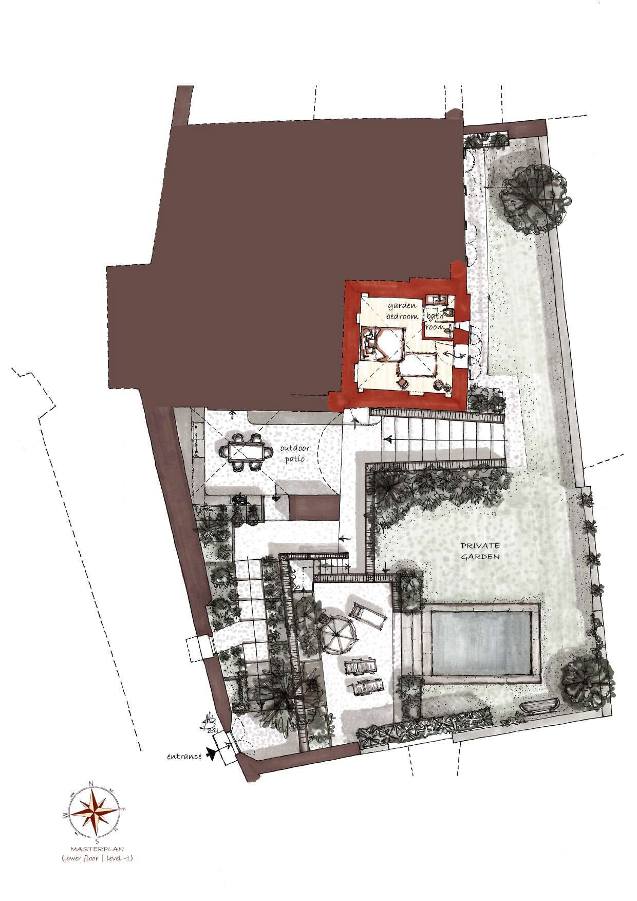 Villa Buona