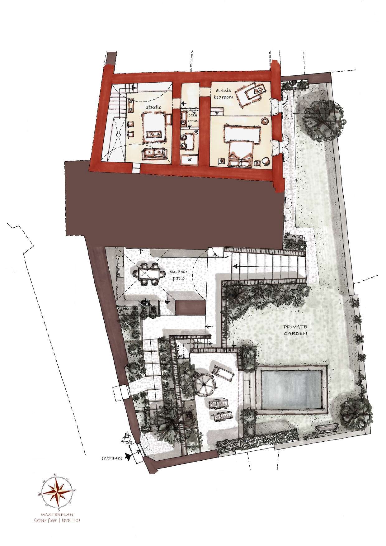 Villa Buona