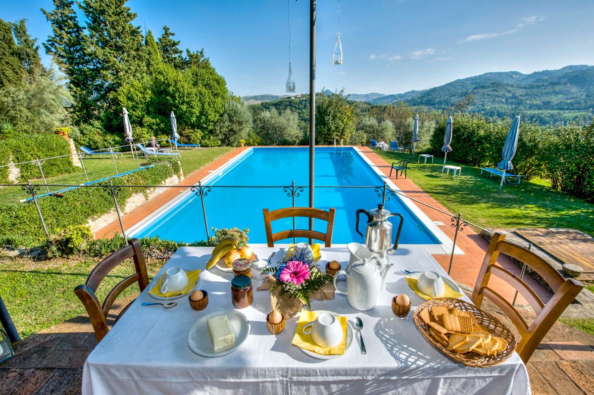 Villa Magna
