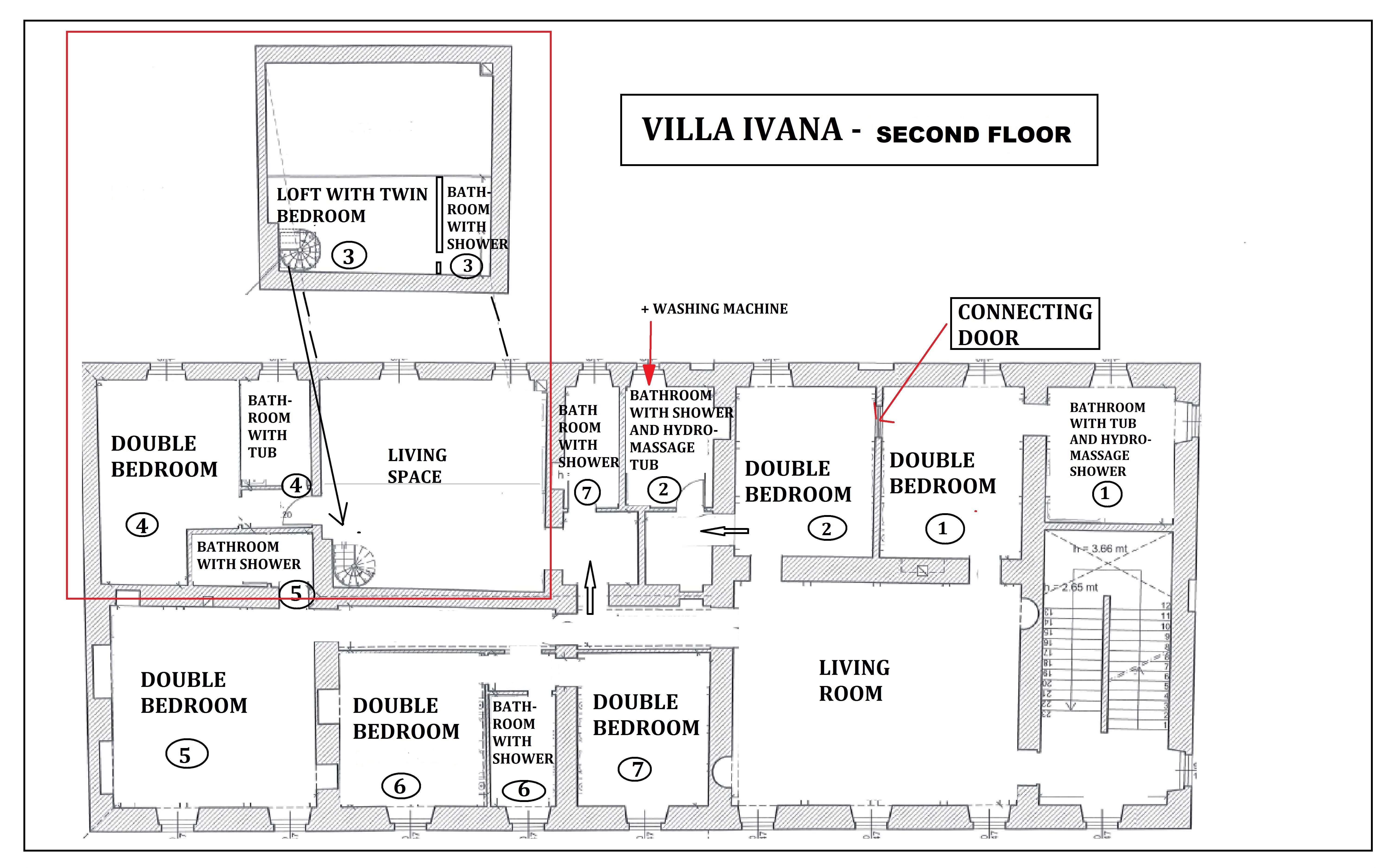 Villa Dardano