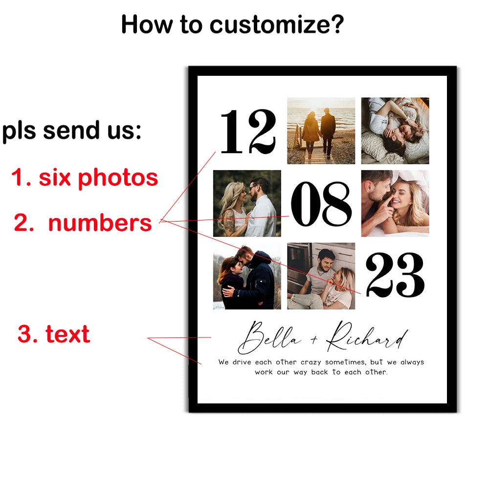 Custom Wedding Anniversary Gift Personalized Couple Family Photo Present Poster Room Home Hallway Decor Wall Painting No Frame