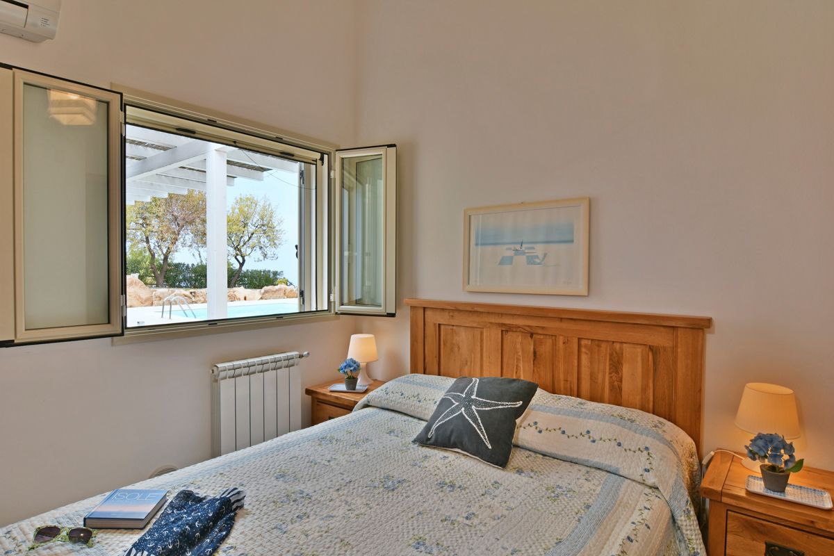 Casa Splendida