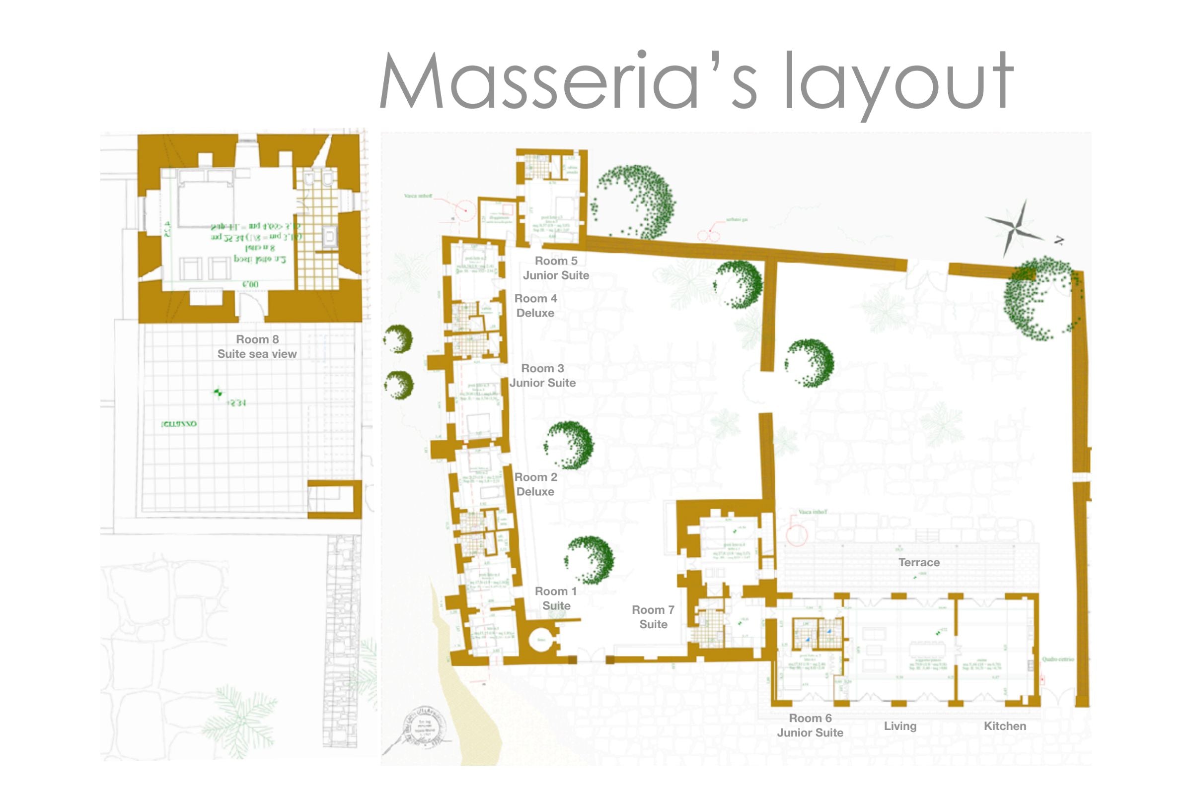 Masseria Dei Vigneti
