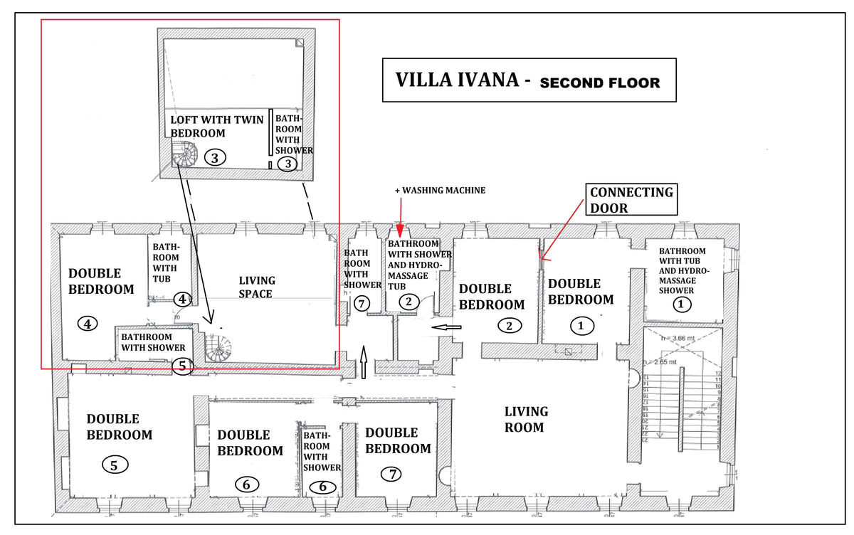 Villa Dardano